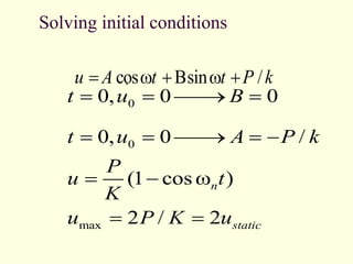 Solving initial conditions
.
0
0
max
0, 0 0
0, 0 /
(1 cos )
2 / 2
n
static
t u B
t u A P k
P
u t
K
u P K u
= = 
 =
= = 
 = 
=  w
= =
cos sin /
u A t t P k
= w  w 
 
