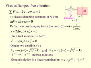 90
Viscous Damped free vibration :
x
m
x
c
kx
F 

 =


=

0
=

 kx
x
c
x
m 


0
2 2
=

 x
x
x n
n w
w 


k
c
m
x
0
=
x
)
(dashpot
n
m
c
zeta
w

2
)
( 
c : viscous damping constant (in N s/m)
Define: viscous damping factor (no unit)
0
2 2
2
=

 n
n w

w

Use a trial solution x = A et :
Obtain two possible ’s :
)
1
( 2
1 




w
=
 n )
1
( 2
2 




w
=
 n
and
t
t
e
A
e
A
x 2
1
2
1



=
t
e 1
λ t
e 2
λ
are two solutions.
General solution is a linear combination
and
 