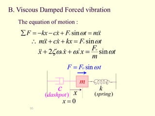 95
x
m
t
F
x
c
kx
F o 

 =



=
 w
sin
B. Viscous Damped Forced vibration
The equation of motion :
t
F
kx
x
c
x
m o w
sin
=


 


t
m
F
x
x
x o
n
n w
w
w sin
2 2
=

 


k
c
m
x
0
=
x
)
(dashpot
t
F
F O w
sin
=
)
(spring
 