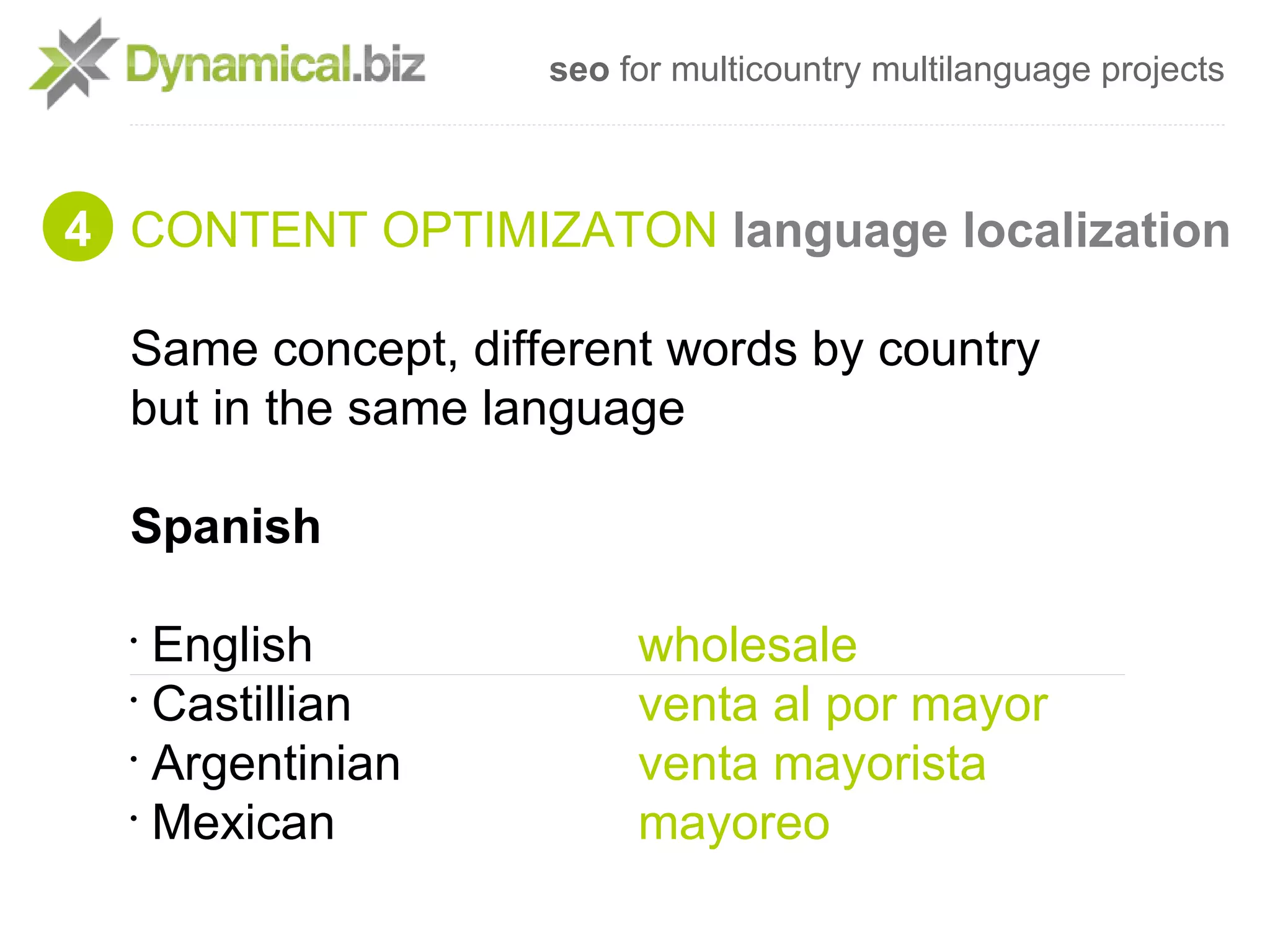 seo for multicountry multilanguage projects



4 CONTENT OPTIMIZATON language localization

  Same concept, different words by country
  but in the same language

  Spanish

  •
    English              wholesale
  •
    Castillian           venta al por mayor
  •
    Argentinian          venta mayorista
  •
    Mexican              mayoreo
 