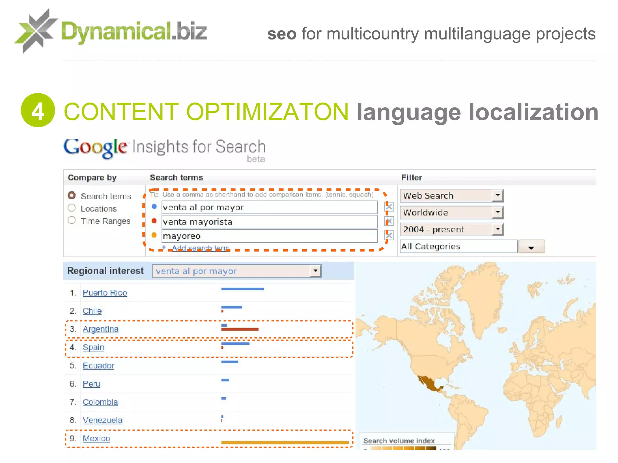 seo for multicountry multilanguage projects



4 CONTENT OPTIMIZATON language localization
 