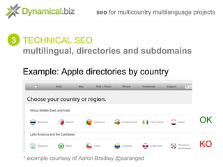 seo for multicountry multilanguage projects



3 TECHNICAL SEO
  multilingual, directories and subdomains

  Example: Appl...