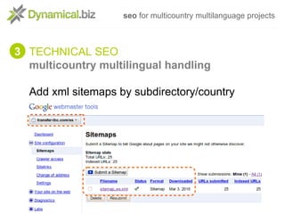 seo for multicountry multilanguage projects



3 TECHNICAL SEO
  multicountry multilingual handling

  Add xml sitemaps by...