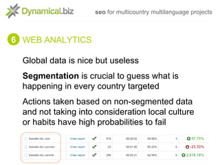seo for multicountry multilanguage projects



6 WEB ANALYTICS

  Global data is nice but useless
  Segmentation is crucia...