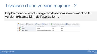 Livraison d’une version majeure - 2




Développement
 