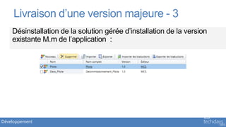 Livraison d’une version majeure - 3




Développement
 