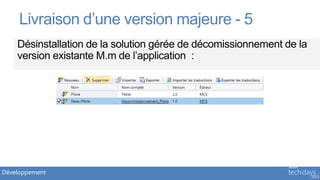 Livraison d’une version majeure - 5




Développement
 