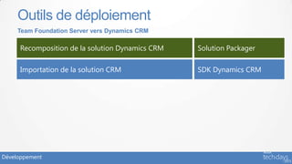 Outils de déploiement
     Team Foundation Server vers Dynamics CRM

     Recomposition de la solution Dynamics CRM   Solution Packager

     Importation de la solution CRM              SDK Dynamics CRM




Développement
 