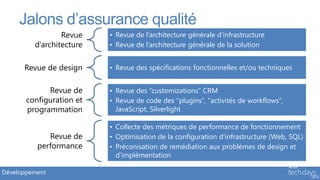 Jalons d’assurance qualité
                 Revue    • Revue de l’architecture générale d’infrastructure
         d’architecture   • Revue de l’architecture générale de la solution


      Revue de design     • Revue des spécifications fonctionnelles et/ou techniques


             Revue de     • Revue des “customizations” CRM
       configuration et   • Revue de code des “plugins”, “activités de workflows”,
       programmation        JavaScript, Silverlight

                          • Collecte des métriques de performance de fonctionnement
             Revue de     • Optimisation de la configuration d’infrastructure (Web, SQL)
          performance     • Préconisation de remédiation aux problèmes de design et
                            d’implémentation

Développement
 