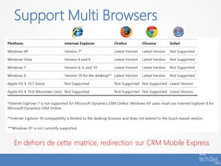 Support Multi Browsers




En dehors de cette matrice, redirection sur CRM Mobile Express
 