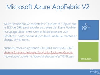 Microsoft Azure AppFabric V2

Azure Service Bus v2 apporte les ‘’Queues’’ et ‘’Topics’’ que
le SDK de CRM peut appeler au travers de l’Event Pipeline.
‘’Couplage lâche’’ entre CRM et les applications LOB
Bénéfices : performance, disponibilité, meilleure montée en
charge, asynchrone…

channel9.msdn.com/Events/BUILD/BUILD2011/SAC-862T
channel9.msdn.com/posts/ServiceBusTopicsAndQueues
msdn.microsoft.com/en-us/library/windowsazure/ee732537.aspx
 