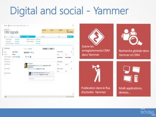 Digital and social - Yammer
 