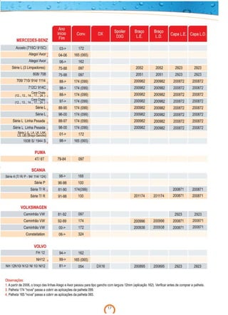 Dyna Palhetas - 2009