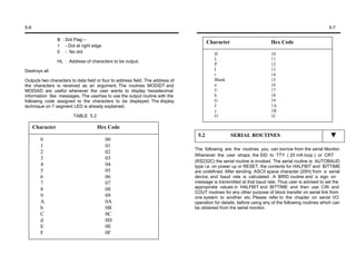 5-6                                                                                                                                                  5-7

                  B : Dot Flag –
                                                                                       Character                       Hex Code
                  1 - Dot at right edge
                  0 - No dot                                                              H                            10
                                                                                          L                            11
                  HL : Address of characters to be output.
                                                                                          P                            12
Destroys all                                                                              I                            13
                                                                                          r                            14
Outputs two characters to data field or four to address field. The address of             Blank                        15
the characters is received as an argument. The routines MODIDT and                        n                            16
MODIAD are useful whenever the user wants to display hexadecimal                          U                            17
information like messages. The userhas to use the output routine with the                 h                            18
following code assigned to the characters to be displayed. The display                    G                            19
technique on 7 segment LED is already explained.                                          J                            1A
                                                                                          y                            1B
                         TABLE 5.2                                                        O                            1C

      Character                      Hex Code
                                                                                 5.2               SERIAL ROUTINES
         0                                00
         1                                01
                                                                                The following are the routines you can borrow from the serial Monitor.
         2                                02
                                                                                Whenever the user straps the SID to TTY ( 20 mA loop ) or CRT
         3                                03
                                                                                (RS232C) the serial routine is invoked. The serial routine is AUTOBAUD
         4                                04                                    type i.e. on power up or RESET, the contents for HALFBIT and BITTIME
         5                                05                                    are undefined. After sending ASCII space character (20H) from a serial
         6                                06                                    device, and baud rate is calculated . A BRID routine and a sign on
         7                                07                                    message is transmitted at that baud rate. Thus user is advised to set the
                                                                                appropriate values in HALFBIT and BITTIME and then use CIN and
         8                                08
                                                                                COUT routines for any other purpose of block transfer on serial link from
         9                                09                                    one system to another etc. Please refer to the chapter on serial I/O
         A                                0A                                    operation for details, before using any of the following routines which can
         b                                0B                                    be obtained from the serial monitor.
         C                                0C
         d                                0D
         E                                0E
         F                                0F
 