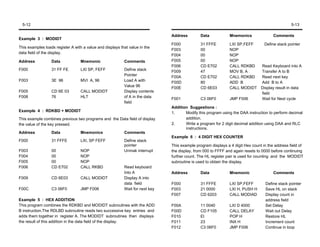 5-12                                                                                                                                           5-13

                                                                               Address         Data            Mnemonics               Comments
Example 3 : MODIDT
                                                                               F000            31 FFFE         LXI SP,FEFF        Define stack pointer
This examples loads register A with a value and displays that value in the
                                                                               F003            00              NOP
data field of the display.
                                                                               F004            00              NOP
Address           Data            Mnemonic                 Comments            F005            00              NOP
                                                                               F006            CD E702         CALL RDKBD       Read Keyboard into A
F000              31 FF FE        LXI SP, FEFF             Define stack        F009            47              MOV B, A         Transfer A to B
                                                           Pointer             F00A            CD E702         CALL RDKBD       Read next key
F003              3E 96           MVI A, 96                Load A with         F00D            80              ADD B            Add B to A
                                                           Value 96            F00E            CD 6E03         CALL MODIDT      Display result in data
F005              CD 6E 03        CALL MODIDT              Display contents                                                     field
F008              76              HLT                      of A in the data    F001            C3 06F0         JMP F006         Wait for Next cycle
                                                           field
                                                                               Addition Suggestions :
Example 4 : RDKBD + MODIDT                                                     1.     Modify this program using the DAA instruction to perform decimal
This example combines previous two programs and the Data field of display             addition.
the value of the key pressed.                                                  2.     Write a program for 2 digit decimal addition using DAA and RLC
                                                                                      instructions.
Address           Data            Mnemonics                Comments
                                                                               Example 6 : 4 DIGIT HEX COUNTER
F000              31 FFFE         LXI, SP FEFF             Define stack
                                                           pointer             This example program displays a 4 digit Hex count in the address field of
F003              00              NOP                      Unmak interrupt     the display, from 000 to FFFF and again resets to 0000 before continuing
F004              00              NOP                                          further count. The HL register pair is used for counting and the MODIDT
F005              00              NOP                                          subroutine is used to obtain the display.
F006              CD E702         CALL RKBD                Read keyboard
                                                           Into A              Address         Data            Mnemonic                Comments
F009              CD 6E03         CALL MODIDT              Display A into
                                                           data field          F000            31 FFFE         LXI SP,FEFF         Define stack pointer
F00C              C3 06F0         JMP F006                 Wait for next key   F003            21 0000         LXI H, PUSH H       Save HL on stack
                                                                               F007            CD 6203         CALL MODIAD         Display count in
Example 5 : HEX ADDITION                                                                                                           address field
This program combines the RDKBD and MODIDT subroutines with the ADD            F00A            11 0040         LXI D 4000          Set Delay
B instruction.The RDLBD subroutine reads two successive key entries and        F00D            CD F105         CALL DELAY          Wait out Delay
adds them together in register A. The MODIDT subroutines then displays         F010            EI              POP H               Restore HL
the result of this addition in the data field of the display.                  F011            23              INX H               Increment count
                                                                               F012            C3 06F0         JMP F006            Continue in loop
 