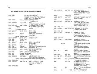 D-5                                                                                                             D-6

                                                              0028 C3C2FF    JMP RST 5.5   ;BRANCH TO RST 5
      SOFTWARE LISTING OF MICROFRIEND-DYNA-85                                              LOCATION IN RAM INPUT
                                                                                           INTERRUPT ENTRY POINT
                                                                                           (RST 5.5)
LOC OBJ                     SOURCE STATEMENT                  002C           ORG 2CH
                            "RESET" KEY ENTRY POINT-COLD      002C C397FF    JMP ININT     ;BRANCH TO USER RAM RST
                            START RST 0 ENTRY POINT                                        6 ENTRY POINT
 0000   3E00        MVI A, KMODE ;GET CONTROL                 0030           ORG 30H
                                     CHARACTER                0030 C3C5FF    JMP RSET6     ;BRANCH TO RST 6
 0002   D30500      OUT CTRL      ;SET                                                     LOCATION IN RAM HARD
                                  KEYBOARD/DISPLAY MODE                                    WIRED USER INTERRUPT
 0005   C3F101      JMP CLDST     ;GO FINISH COLD START                                    ENTRY POINT (RST 6.5)
             CLDBK                ;THEN JUMP BACK HERE        0034 ORG 34H
 0008                             ORG 8                       0034 C3C8FF    JMP RESET 6.5 ;BRANCH TO RST 675
             SAVE REGISTERS                                                                LOCATION IN RAM
 0008   22EFFF      SHLD LSAV     ;SAVE H & L                 0038 ORG 38H
                                  REGISTERS                   0038 C3CBFF    JMP RSET7     ;BRANCH TO RST 7
 000B   E1          POP H         ;GET USER PROGRAM                                        LOCATION IN RAM
                                  COUNTER                                                  "VECTORED INTERRUPT"
             FROM TOP OF STACK                                                             KEY ENTRY POINT(RST 7.5)
 000C   22F2FF      SHLD PSAV     ;/AND SAVE IT               003C ORG 3CH
 000F   F5          PUSH PSW      ;                           003C C3CEFF    JMP USINT    ;BRANCH TO USER
 0010   E1          POP H                                                                 INTERRUPT LOCATION IN
 0011   22EdFF      SHLD FSAV     ;SAVE FLIP/FLOP &                                       RAM.
                                  REGISTER A                            RES10             ; CONTINUE SAVING USER
 0014   210000      LXI H, 0      ;CLEAR H & L                                            STATUS
 0017   39          DAD SP        ;GET USER STACK POINTER                                 ;GET USER INTERRUPT
 0018   22F4FF      SHLD SSAV     ;AND SAVE IT                                            STATUS AND INTERRUPT
 001B   21EDFF      LXI H, BSAV+1 ;SET STACK POINTER                                      MASK
                                  FOR SAVING                  003F 20         RIM         ;GET USER INTERRUPT
 001E   F9          SPHL ;REMAINING REGISTERS                                             STATUS AND INTERRUPT
 001F   C5          PUSHB ;SAVE B& C                                                      MASK
 0020   D5          PUSHD ;SAVE D & E                         0040 E60F       ANI 0FH     ;KEEP STATUS & MAK BITS
 0021   C33F00      JMPRES10      ;LEAVE ROOM FOR             0042 32F1FF     STA ISAV    ;SAVE INTERRUPT STATUS &
                                  VECTORED INTERRUPTS                                     MASK
             TIMER INTERRUPT (TRAP) ENTRY POINT (RST 4.5)--   0045 3E0E       MVI A, UNMASK ;UNMASK INTERRUPTS
 0024   ORG 24H                                                                              FOR MONITOR USE
 0024   C35701      JMP STP 25    ;BACK TO SINGLE STEP        0047            30 STM      ;INTERRUPTS DISABLED
                                  ROUTINE RST5 ENTRY                                      WHILE MONITOR IS
                                  POINT                                                   RUNNING (EXCEPT WHEN
 0028   ORG 28H                                                                           WAITING FOR INPUT)
                                                              0049            20          RIM     ;TTY OR KEYBOARD
                                                                                          MONITOR?
                                                              004A      07           RLC  ;IS TTY CONNECTED?
 