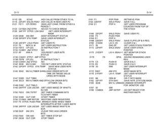 D-13                                                                                                        D-14


011D EB      XCHG        ;HEX VALUE FROM GTHEX TO HL     0161 F1            POP PSW      ;RETRIEVE PSW
011E 22F2FF SHLDX PSAV ;HEX VALUE IN NEW USER PC         0162 22EFFF        SHLD PSAV    ;SAVE H & L
0121 FE11 CPI PERIO      ;WAS LAST CHAR. FROM GTHEX A    0165 E1            POP H        ;GET USER PROGRAM
                         PERIOD ?                                                        COUNTER FROM TOP OF
0123 C4190A CNZ STP0     ;NO-GO TO CHECK BREAK                                           THE STACK
0126 3AF1FF STP20 LDA ISAV        ;GET USER INTERRUPT
                                  MASK                   0166   22F2FF      SHLD PSAV    ;SAVE USER PC
 0129 E608 ANI 08H       ;KEEP INTERRUPT STATUS          0169   F5          PUSH PSW
 012B 32FDFF STA TEMP    ;SAVE USER INTERRUPT            016A   E1          POP H
                         STATUS                          016B   22EDFF      SHLD PSAV     ;SAVE FLIPFLOP & A REG.
 012E 2AF2FF LHLD PSAV ;GET USER PC                      016E   210000      LXI H, 0H     ;CLEAR H & L
 0131 7E    MOV A, M     ;GET USER INSTRUCTION           0171   39          DAD SP        ;GET USER STACK POINTER
 0132 FEF3 CPI (DI)      ;DI INSTRUCTION ?               0172   22F4FF      SHLD SSAV     ;SAVE USER STACK
 0134 C23B01 JNZ STP21 ;NO                                                                POINTER
 0137 AF    XRA A        ;YES-RESET USER INTR.           0175 21EDFF        LXI H, BSAV+1 ;SET MONITOR STACK
                         STATUS                                                           POINTER
 0138 C34201 STP21 JMP STP22                             0178          F9           SPHL ;SAVING REMAINING USER
 013B FEFB CPI (EI)      ;EI INSTRUCTION ?                                                REG
 013D C24501 JNZ STP23   ;NO                             0179 C5            PUSH B        ;SAVE B & C
 0140 3E08 MVI A,08H     ;YES SET USER INTR. STATUS      017A D5            PUSH D        ;SAVE D & C
 0142 32FDFF STP22 STA TEMP ;SAVE NEW USER INTR          017B 20            RIM           ;GET USER INTERRUPT
                                  STATUS                                                  MASK
 0145 3E40 MVI A,(TIMER SHR8);HIGH ORDER BITS OF         017C E607          ANI 07H       ;KEEP MASK BITS
                                TIME OR TMODE VALUE      017E 21FDFF        LXI H, TEMP ;GET USER INTERRUPT
                                OR'ED WITH MODE                                           STATUS
 0147 D30D OUT TIMHI                                     0181 B6            ORA M         ;OR IT INTO MASK
 0149 3EC5 MVI A,TIMER AND 0FFH;LOW ORDER BITS           0182 32F1FF        STA ISAV      ;SAVE INTR. STATUS& MASK
                                  OFTIMER VAL            0185 3E0E          MVI A, UNMASK;UNMASK INTERRUPT
 014B D30C OUT TIMLO                                                                      FOR MONITOR USE
 014D 3AFFFF LDA USCSR ;GRT USER IMAGE OF WHAT'S         0187 30            SIM
                         IN CSR                          0188 C34B0A        JMP SSTEP     ;GO GET READY FOR
 0150 F6C0 ORI TSTRT     ;SET TIMER COMMAND BITS                                          ANOTHER INSTR.
                         TO START TIMER
 0152 D308 OUT CSR       ;START TIMER
 0154 C31B03 JMP RSTOR ;RESTORE USER REGISTERS
 0157 F5 STP25 PUSH PSW ;BRANCH HERE WHEN TIMER
                         INTERRUPTS AFTER 1 USER INSTR
 0158 3AFFFF LDA USCSR ;GET USER IMAGE WHAT'S IN
                         SCR
 015B E63F ANI 3FH       ;CLEAR TWO HIGH ORDER
                         BITS
 015D F640 ORI 40H       ;SET TIMER STOP BIT
 015F DE08 OUT CSR       ;STOP TIMER
 