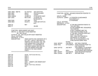 D-25                                                                                                                                  D-26


028E   DB05 INBYTE             IN, STATUS       ;GET 8279 FIFO                 ********************************************************
0290   E607                    ANI,07           ;STATUS & KEEP                 FUNCTION : NXTRG - ADVANCE REGISTER POINTER TO
0292   FE00                    CPI,00           ;COUNT                                         NEXT REG.
0294   CA8E02                  JZ,INBYTE        ;IF NO ENTRY WAIT              INPUTS : NONE
0297   3E40                    MVI A,40H        ;IF ENTRY OF                   OUTPUTS : CARRY - 1 IF POINTER IS AADVANNCE
                                                KEYBOARD IN                                              SUCCESSFULLY
0299 D305                      OUT 05H          ;FIFO                                                    0 OTHERWISE
029B DB04                      IN,DATA          ;THEN GET BYTE IN              CALLS : NOTHING
                                                ACC.                           DESTROYS : A, F/F'S
029D C9                        RET                                             DESCRIPTION :               IF THE REG.POINTER POINTS TO
029E FF                                         ;BLANK                                                     THE LAST REG.
                                                                                                           IN THE EXAMINE REG. SEQUENCE,
       ****************************************************************                                    THE POINTER
       FUNCTION : INSDG-INSERT HEX DIGIT                                                                   IS NOT CHANGED AND THE
       INPUTS : A - HEX DIGIT TO BE INSERTED                                                               FUNCTION RETURNS FALSE.
                  DE - HEX VALUE                                                                           IF THE REG. POINTER DOES NOT
       OUTPUTS : DE - HEX VALUE WITH DIGIT INSERTED                                                        POINT TO THE LAST
       CALLS : NOTHING                                                                                     REG. THEN THE POINTER IS
       DESTROYS : A, F/F'S                                                                                 ADVANCED TO THE NEXT
       DESCRIPTION :               INSDG SHIFTS THE CONTENTS OF D                                          REG. IN THE SEQUENCE & THE
                                   & E. LEFT 4 BITS (1 HEX DIGIT) &                                        FUNCTION RETURNS TRUE.
                                   INSERTS THE HEX DIGIT INA. THE                                NXTRG
                                   LOW ORDER DIGIT POSITION OF             02A8 3AFDFF           LDA RDPTR          ;GET REG. POINTER
                                   THE RESULT. A IS ASSUMED TO             02AB FE0C             CPI NUMRG-1 ;DOES POINTER POINT TO
                                   CONTAIN A SINGLE HEX DIGIT IN                                                    LAST REGISTER
                                   THE LOW ORDER 4 BITS AND                02AD D2F702           JNC RETF           ;YES-UNABLE TO ADVANCE
                                   ZEROS IN THE HIGH ORDER                                                            POINTER RETURN ELSE
                                   4 BITS.                                 02B0 3C               INR A              ;NO ADVANCE REG.POINTER
       *****************************************************************   02B1 32FDFF           STA RGPTR ;SAVE REGISTER POINTER
                                                                           02B4 C3FA02           JMP RETT           ;RETURN TRUE
029F   EB                      XCHG ;PUT D & E IN H & L
02A0   29                      DAD H
02A1   29                      DAD H
02A2   29                      DAD H
02A3   29                      DAD H
02A4   85                      ADD L ;INSERT LOW ORDER DIGIT
02A5   6F                      MOV L, A
02A6   EB                      XCHG ;PUT H & L IN D & E
02A7   C9                      RET
 