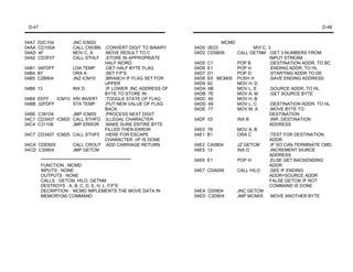 D-47                                                                                                            D-48


04A7   D2C104     JNC ICM20                                              MCMD
04AA   CD100A     CALL CNVBN ;CONVERT DIGIT TO BINARY          04D0 0E03             MVI C, 3
04AD   4F         MOV C, A   ;MOVE RESULT TO C                 04D2 CD5B06    CALL GETNM ;GET 3 NUMBERS FROM
04AE   CD3F07     CALL STHLF ;STORE IN APPROPRIATE                                          INPUT STREAM
                             HALF WORD                         04D5 C1        POP B         ;DESTINATION ADDR. TO BC
04B1 3AFDFF       LDA TEMP   ;GET HALF BYTE FLAG               04D6 E1        POP H         ;ENDING ADDR. TO HL
04B4 B7           ORA A      ;SET F/F'S                        04D7 D1        POP D         ;STARTING ADDR TO DE
04B5 C2B904       JNZ ICM10  ;BRANCH IF FLAG SET FOR           04D8 E5 MCM05 PUSH H         ;SAVE ENDING ADDRESS
                             UPPER                             04D9 62        MOV H, D
04B8 13           INX D      ;IF LOWER ,INC ADDRESS OF         04DA 6B        MOV L, E      ;SOURCE ADDR. TO HL
                             BYTE TO STORE IN                  04DB 7E        MOV A, M      ;GET SOURCE BYTE
04B9 EEFF   ICM10 XRI INVERT ;TOGGLE STATE OF FLAG             04DC 60        MOV H, B
04BB 32FDFF       STA TEMP   ;PUT NEW VALUE OF FLAG            04DD 69        MOV L, C      ;DESTINATION ADDR. TO HL
                             BACK                              04DE 77        MOV M, A      ;MOVE BYTE TO
04BE C39104       JMP ICM05  ;PROCESS NEXT DIGIT                                            DESTINATION
04C1 CD3407 ICM20 CALL STHFO ;ILLEGAL CHARACTER                04DF 03        INX B         ;INR. DESTINATION
04C4 C31106       JMP ERROR ;MAKE SURE ENTIRE BYTE                                          ADDRESS
                             FILLED THEN ERROR                 04E0 78        MOV A, B
04C7 CD3407 ICM25 CALL STHF0 ;HERE FOR ESCAPE                  04E1 B1        ORA C         ;TEST FOR DESTINATION
                             CHARACTER I/P IS DONE                                          ADDR
04CA CDEB05       CALL CROUT ;ADD CARRIAGE RETURN              04E2 CA0804    JZ GETCM      ;IF SO CAN TERMINATE CMD.
04CD C30804       JMP GETCM                                    04E5 13        INX D         ;INCREMENT SIURCE
                                                                                            ADDRESS
        ****************************************************   04E6 E1        POP H         ;ELSE GET BACKENDING
        FUNCTION : MCMD                                                                     ADDR
        INPUTS : NONE                                          04E7 CDA006    CALL HILO     ;SEE IF ENDING
        OUTPUTS : NONE                                                                      ADDR=SOURCE ADDR
        CALLS : GETCM, HILO, GETNM                                                          FALSE GETCM ;IF NOT
        DESTROYS : A, B, C, D, E, H, L, F/F'S                                               COMMAND IS DONE
        DECRIPTION : MCMD IMPLEMENTS THE MOVE DATA IN          04EA D20804    JNC GETCM
        MEMORY(M) COMMAND                                      04ED C3D804    JMP MCM05 ;MOVE ANOTHER BYTE
 