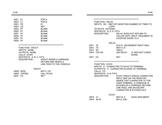 D-55                                                                                                                         D-56


05E1    E1                    POP H                                  ********************************************************
05E2    C1                    POP B                                   FUNCTION : DELAY
05E3    FB                    EI                                      INPUTS : DE - 16BIT INT.DENOTING NUMBER OF TIMES TO
05E4    C9                    RET                                                       LOOP.
05E5    FF                    BLANK                                   OUTPUTS : NOTHING
05E6    FF                    BLANK                                   DESTROYS : A, D, E, F/F'S
05E7    FF                    BLANK                                   DESCRIPTION :              DELAY DOES NOT RETURN TO
05E8    FF                    BLANK                                                              CALLER UNTIL INPUT ARGUMENT IS
05E9    FF                    BLANK                                                              COUNTED DOWN TO 0.
05EA    FF                    BLANK
                                                                                       DELAY
       ********************************************************   05F1    1B                   DCX D ;DECREMENT INPUT ARG.
       FUNCTION : CROUT                                           05F2    7A                   MOV A, D
       INPUTS : NONE                                              05F3    B3                   ORA E
       OUTPUTS : NONE                                             05F4    C2F105               JNZ DELAY   ;IF ARG NOT 0,KEEP
       CALLS : ECHO                                                                                        GOING
       DESTROYS : A, B, C, F/F'S                                  05F7 C9                      RET
       DESCRIPTION :               CROUT SENDS A CARRIAGE
                                   RETURN AND HENCE A                    ********************************************************
                                   LINE FEED TO THE CONSOLE.             FUNCTION : ECHO
                                                                         INPUTS : C - CHARACTER TO ECHO TO TERMINAL
                      CROUT                                              OUTPPUTS : C - CHARACTER ECHOED TO TERMINAL
05EB 0E0D                     MVI C, CR                                  CALLS : CO
05ED CDF805                   CALL ECHO                                  DESTROYS : A, B, F/F'S
05F0 C9                       RET                                        DESCRIPTION :               ECHO TAKES A SINGLE CHARACTER
                                                                                                     INPUT AND VIA THE MONITOR
                                                                                                     SENDS THAT CHARACTER TO THE
                                                                                                     USER TERMINAL. A CARRIAGE IS
                                                                                                     ECHOED AS A CARRIAGE RETURN
                                                                                                     LINE FEED, AND AN ESCAPE
                                                                                                     CHARACTER IS ECHOED AS $.

                                                                                       ECHO
                                                                  05F8 41                      MOV B, C     ;SAVE ARGUMENT
                                                                  05F9 3E1B                    MVI A, ESC
 