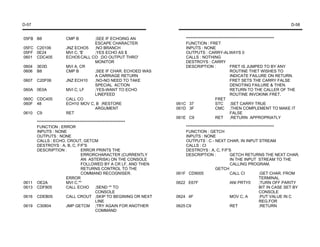 D-57                                                                                                                               D-58


05FB B8              CMP B       ;SEE IF ECHOING AN                    ********************************************************
                                 ESCAPE CHARACTER                      FUNCTION : FRET
05FC C20106          JNZ ECHO5   ;NO BRANCH                            INPUTS : NONE
05FF 0E24            MVI C, '$'  ;YES ECHO AS $                        OUTPUTS : CARRY-ALWAYS 0
0601 CDC405          ECHO5 CALL CO ;DO OUTPUT THRO'                    CALLS : NOTHING
                                 MONITOR                               DESTROYS : CARRY
0604   3E0D          MVI A, CR                                         DESCRIPTION :               FRET IS JUMPED TO BY ANY
0606   B8            CMP B       ;SEE IF CHAR. ECHOED WAS                                          ROUTINE THET WISHES TO
                                 A CARRIAGE RETURN                                                 INDICATE FAILURE ON RETURN.
0607   C20F06        JNZ ECH10   ;NO-NO NEED TO TAKE                                               FRET SETS THE CARRY FALSE
                                 SPECIAL ACTION                                                    DENOTING FAILURE & THEN
060A 0E0A            MVI C, LF   ;YES-WANT TO ECHO                                                 RETURN TO THE CALLER OF THE
                                 LINEFEED                                                          ROUTINE INVOKINK FRET.
060C CDC405          CALL CO                                                             FRET
060F 48              ECH10 MOV C, B ;RESTORE                       061C 37               STC       ;SET CARRY TRUE
                                 ARGUMENT                          061D 3F               CMC ;THEN COMPLEMENT TO MAKE IT
0610   C9            RET                                                                           FALSE
                                                                   061E C9               RET       ;RETURN APPROPRIATLY
       ********************************************************
       FUNCTION : ERROR                                                 ********************************************************
       INPUTS : NONE                                                    FUNCTION : GETCH
       OUTPUTS : NONE                                                   INPUTS : NONE
       CALLS : ECHO, CROUT, GETCM                                       OUTPUTS : C - NEXT CHAR. IN INPUT STREAM
       DESTROYS : A, B, C, F/F'S                                        CALLS : CI
       DESCRIPTION :               ERROR PRINTS THE                     DESTROYS : A, C, F/F'S
                                   ERRORCHARACTER (CURRENTLY            DESCRIPTION :               GETCH RETURNS THE NEXT CHAR.
                                   AN ASTERISK) ON THE CONSOLE                                      IN THE INPUT STREAM TO THE
                                   FOLLOWED BY A CR LF, AND THEN                                    CALLING PROGRAM.
                                   RETURNS CONTROL TO THE                                 GETCH
                                   COMMAND RECOGNISER.             061F CD9005                      CALL CI           ;GET CHAR. FROM
                         ERROR                                                                                        TERMINAL
0611   OE2A              MVI C,'*'                                 0622 E67F                        ANI PRTY0         ;TURN OFF PARITY
0613   CDF805            CALL ECHO          ;SEND '*' TO                                                              BIT IN CASE SET BY
                                            CONSOLE                                                                   CONSOLE
0616   CDEB05            CALL CROUT ;SKIP TO BEGINING OR NEXT      0624 4F                          MOV C, A          ;PUT VALUE IN C
                                            LINE                                                                      REG.FOR
0619   C30804            JMP GETCM ;TRY AGAIN FOR ANOTHER          0625 C9                          RET               ;RETURN
                                            COMMAND
 