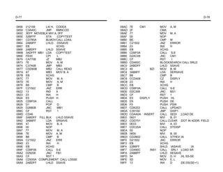 D-77                                                                                         D-78


0856   212108      LXI H, CODEA        08AC   7E     CM1           MOV A, M
0859   C3A40C      JMP    RMNCOD       08AD   2F                   CMA
085C   3EFF MOVEBLK MVI A, 0FF         08AE   77                   MOV M, A
085E   32BFFF      STA     COPYTEST    08AF   00                   NOP
0861   CD780A      BLMOV CALL LDAIL    08B0   BE                   CMP M
0864   2AB9FF      LHLD DSSAVE         08B1   C21502               JNZ   ERROR
0867   EB                 XCHG         08B4   23                   INX   H
0868   2ABDFF      LHLD SSAVE          08B5   EB                   XCHG
086B   3ADFFF MB1 LDA     COPYTEST     08B6   CD6F0A               CALL S-E
086E   FE00        CPI     L           08B9   D2AC08               JNC   CM1
0870   CA7708      JZ     MB2          08BC   CF                   RST    1
0873   7E          MOV     A, M        08BD   CD460C               BLOCKSEARCH CALL SRLD
0874   C37A08      JMP    MB3          08C0   2ABDFF               LHLD SSAVE
0877   CDD60B      MB2    CALL READ    08C3   46            BZI    MOV B, M
087A   47          MB3    MOV B, A     08C4   3AB8FF               LDA   SERSAVE
087B   EB          XCHG                08C7   B8                   CMP B
087C   77          MOV     M, A        08C8   CCD408               CZ    DISPLY
087D   7E          MOV     A, M        08CB   23                   INX   H
087E   B8          CMP     B           08CC   EB                   XCHG
087F   C21502      JNZ    ERR          08CD   CD6F0A               CALL S-E
0822   13          IND    X            08D0   D2C308               JNC   BS1
0823   23          INX    H            08D3   CF                   RST   1
0824   E5          PUSH H              08D4   E5     DISPLY        PUSH HL
0825   CD6F0A      CALL                08D5   D5                   PUSH DE
0828   D1          POP     D           08D6   F5                   PUSH PSW
0829   D26B08      JNC     MB1         08D7   CD6203               CALL UPDAD1
088C   CF          RST     1           08DA   C3910D               JMP   DISP1
088D   CD46                            08DD   CDAA0A INSERT        CALL SEDI ;LOAD DE
088F   2ABDFF FILL BLK    LHLD SSAVE   08E0   0601                 MVI   B, 01
0892   3AB8FF      LDA    SRSAVE       08E2   CDD701               CALL CLEAR ;DOT IN ADDR. FIELD
0895   47          MOV    B, A         08E5   0E03                 MVI   A, 03
0896   00          NOP                 08E7   CDC20A               CALL DTDISP
0897   77          MOV     M, A        08EA   00                   NOP
0898   7E          MOV A, M            08EB   0600                 MVI   B, 00
0899   B8          CMP     B           08ED   CD2B02               CALL GTHEX ;IA
089A   C21502      JNZ    ERR          08F0   D21502               JNC   ERROR
089D   23          INX     H           08F3   EB                   XCHG
089E   EB          XCHG                08F4   22B6FF               SHLD IASAVE         ;IA
089F   CD6F08      CALL S-E            08F7   CD490C        INS1   CALL SRL1 ;LOAD SR
08A2   D29208      JNC    FB1          08FA   2ABBFF               LHLD SESAVE
08A5   CF          RST 1               08FD   54                   MOV D, H     ;HL:SS-SE
08A6   CD930A COMPLEMENT CALL LDSSE    08FE   5D                   MOV E, L
08A9   2ABDFF      LHLD SSAVE          08FF   13                   INX   D      ;DE:DS(SE+1)
 