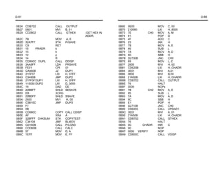 D-87                                                                                               D-88


0B24 CDB702            CALL   OUTPUT                     0B6E   0E00             MOV    C, 00
0B27 0601              MVI    B, 01                      0B70   210080           LXI    H, 8000
0B29 CD2B02            CALL   GTHEX        ;GET HEX IN   0B73   7E         CH0   MOV    A, M
                                           ADDR.         0B74   81               POP    D
0B2C   7B              MOV    A, E                       0B75   4F               ADD    C
0B2D   32A7FF          STA    PrSAVE                     0B76   23               INX    H
0B30   C9              RET                               0B77   7B               MOV    A, E
0B31   15     PRADR    b                                 0B78   95               SUB    L
0B32   15              b                                 0B79   7A               MOV    A, D
0B33   12              p                                 0B7A   9C               SBB    H
0B34   14              R                                 0B7B   D2730B           JNC    CH0
0B35   CD900C DUPL     CALL   DDISP                      0B7E   69               MOV    L, C
0B38   3AA9FF          LDA    PRSAVE                     0B7F   2600             MVI    H, 00
0B3B   FE01            CPI    01                         0B81   CD620B           LXI    H, CHADR
0B3D   CA460B          JZ     DUP1                       0B84   3E01             MVI    A,01
0B40   21FF07          LXI    H, 07FF                    0B86   0600             MVI    B,00
0B43   C3490B          JMP    DUP2                       0B88   21A50B           LXI    H, CHADR
0B46   21FF0F DUP1     LXI    H, 0FFF                    0B8B   CDB702           CALL   OUTPUT
0B49   110030 DUP2     LXI    D, 3000                    0B8E   76               HALT
0B4C   19              DAD    DE                         0B8F   0000             NOPs
0B4D   22BBFF          SHLD   SESAVE                     0B91   7B         CH2   MOV    A, E
0B50   EB              XCHG                              0B92   95               SUB    L
0B51   22BDFF          SHLD   SSAVE                      0B93   7A               MOV    A, D
0B54   2600            MVI    H, 00                      0B94   9C               SBB    H
0B56   C3B10C          JMP    DUP3                       0B95   E1               POP    H
0B59   F7                                                0B96   D2710B           JNC    CH0
0B5A   0B                                                0B99   CD6203           CALL   UPDAD1
0B5B   CD880C          COPY   CALL CDISP                 0B9C   3E01             MVI    A, 01
0B5E   AF              XRA    A                          0B9E   21A50B           LXI    H, CHADR
0B5F   32BFFF CHKSUM   STA    COPYTEST                   0BA1   CDB702           CALL   GTHEX
0B62   C36108          JMP    BLMOV                      0BA4   76               HALT
0B65   CD160B          CALL   PrLOAD                     0BA5   0C     CHADR     INR    C
0B68   CDD60B          CALL   CALC                       0BA6   00               NOP
0B6B   57              MOV    D, A                       0BA7   0000 VERIFY      NOP
0B6C   1EFF            MOV    E, FF                      0BA9   CD800C           CALL   VDISP
 