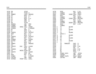 D-91                                                                                   D-92


0C35   EB             XCHG              0C7B       0E00                MVI    C, 00
0C36   E5             PUSH   H          0C7D       C36B0C              JMP    MESG
0C37   2ABBFF         LHLD   SESAVE     0C80       CD780A      VDISP   CALL   LDALL
0C3A   7D             MOV    A, L       0C83       0E01                MVI    C, 01
0C3B   93             SUB    E          0C85       C36B0C              JMP    MESG
0C3C   7C             MOV    A, H       0C88       CD160B      CDISP   CALL   PRLOAD
0C3D   9A             SBB    D          0C8B       0E02                MVI    C, 02
0C3E   E1             POP    H          0C8D       C36B0C              JMP    MESG
0C3F   EB             XCHG              0C90       CD160B      DDISP   CALL   PRLOAD
0C40   D20E0C         JNX    PRO        0C93       0E03                MVI    C, 03
0C43   C3360E         JMP    PR1        0C95       C36B0C
0C46   CD830A   SRKD CALL    LDSSE      0C98   b   15          BLANK
0C49   21DE0A         LXI    H, SRADR   0C99   p   12          P
0C4C   AF             XRA    A          0C9A   b   15          BLANK
0C4D   47             MOV    B, A       0C9B   V   17          U
0C4E   CDB702         CALL   OUTPUT     0C9C   h   15          BLANK
0C51   3E01           MVI    A, 01      0C9D   r   OR 0C C
0C53   47             MOV    B, A       0C9E   b   15          BLANK
0C54   CDB702         CALL   OUTPUT     0C9F   D   0D          D
0C57   0601           MVI    B, 01      0CA0   B   15          BLANK
0C59   CD2B02         CALL   GTHEX      0CA1   S   05          S
0C5C   D21502         INC    ERR        0CA2   b   15          BLANK
0C5F   7B             MOV    A, E       0CA3   L   11          L
0C60   32B8FF         STA    SRSAVE     0CA4       19    RMNC0D        DAD    D
0C63   C9             RET               0CA5       19                  DAD    D
0C64   CDD701   DH2   CALL   CLEAR      0CA6       7E                  MOV    A, M
0C67   E1             POP    HL         0CA7       23                  INX    H
0C68   C38D0D         JMP    DH3        0CA8       66                  MOV    A, M
0C6B   C5       MESG PUSH    BC         0CA9       6F                  MOV    L, A
0C6C   CDD701         CALL   CLEAR      0CAA       E9                  PCHL
0C6F   C1             POP    BC         0CAB       C22601 SST0         JNZ    STP20
0C70   0600           MVI    B, 00      0CAE       C3FD00              JMP    STEP
0C72   21980C         LXI    H, PADR    0CB1       22B9FF DUP3         SHLD   SSAVE
0C75   C3C70A         JMP    DIDO       0CB4       C3F70B              JMP    PROG
0C78   CD780A   PDISP CALL   LDALL
 