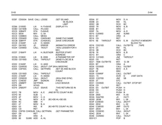 D-93                                                                                                         D-94


0CB7 CD930A SAVE CALL LDSSE            ;GET SS AND          0D0A   57             MOV    D, A
                                              SE BLOCK      0D0B   23             INX    HL
                                              LIMIT         0D0C   0B             DCX    BC
0CBA   21550D      LXI    H, FnSAVE    ;DISPLAY Fn          0D0D   78             MOV    A, B
0CBD   CD190B      CALL   PrLOAD                            0D0E   B1             ORA    C
0CC0   32BAFF      STA    FnSAVE                            0D0F   7A             MOV    A, D
0CC3   0E04        MVI    C, 04                             0D10   C2090D         JNZ    SUM0
0CC5   CD6B0C      CALL   MESG                              0D13   B7             ORA    A
0CC8   CD040D      CALL   CHKSUM1      ;SAME FILE NAME      0D14   C9             RET
0CCB   32BFFF      STA    (CHSAVE)     ;SAVE CHECKSUM       0D15   5E   TAPEOUT   MOV    E, M ;OUTPUT A MEMORY
0CCE   21A00F      LXI    H, 4000D                                                            BLOCK TO
0CD1   DA1502      JC     ERROR        ;MISMATCH ERROR      0D16 CD210D           CALL   OUTBYTE    ;TAPE
0CD4   CD590D      CALL   1KOUT        ;1KHz LEADER FOR 4   0D19 23               INX    HL
                                       SEC.                 0D1A 0B               DCX    BC
0CD7 21BAFF        LXI    H, BUSTADR   ;BUFFER START        0D1B 78               MOV    A, B
                                       ADDRESS              0D1C B1               ORA    C
0CDA 010600        LXI    B, 0006      ;6 PARAMETER OIP     0D1D C2150D           JNZ    TAPEOUT
0CDD CD150D        CALL   TAPEOUT      ;SEND Fn,SE,SS &     0D20 C9               RET
                                       CHECKSUM             0D21 1608 OUTBYTE     MVI    D, 08
0CE0 21A00F        LXI  H, 4000                             0D23 B7               ORA    A
0CE3 CD5E0D        CALL 2KOUT ;O/P 2KHz MIDSYNC.            0D24 CD350D           CALL   OUTBIT
0CE6 CDF50C        CALL GETPARA       ;SET SS AND BLOCK     0D27 7B               MOV    A, E
                                      COUNT                 0D28 0F               RRC
0CE9   CD150D      CALL TAPEOUT                             0D29 CD690F           CALL   OUTBIT
0CEC   21A00F      LXI  H, 4000D                            0D2C 15               DCR    D     ;8 BIT DATA
0CEF   CD5E0D      CALL 2KOUT         ;2KHz END SYNC.       0D2D C2270D           JNZ    0B
0CF2   C34E00      JMP  SIGNON        ;FrIEnd               0D30 37               STC
0CF5   2ABBFF      GETPARA            LHLD SESAVE           0D31 CD350D           CALL   OUTBIT ;STOP BIT
0CF8   EB          XCHG                                     0D34 C9               RET
0CF9   2ABDFF      LHLD SSAVE         ;THIS RETURN SS IN    0D35 E5   OUTBIT      PUSH   H
                                      HL                    0D36 D5               PUSH   D
0CFC   7B          MOV A, E     ;AND BYTE COUNT IN BC       0D37 C5               PUSH   B
0CFD   95          SUB  L                                   0D38 2600             MVI    H, 00
0CFE   4F          MOV C, A                                 0D3A DA470D           JC     OUT1
0CFF   7A          MOV A, D     ;BC=DE-HL=SE-SS             0D3D 2E08             MVI    L, 08
0D00   9C          SBB  H                                   0D3F CD5E0D           CALL   2KOYT
0D01   47          MOV B, A                                 0D42 2E02             MVI    L, 02
0D02   03          INX  B       ;BC=BYTE COUNT HL:SS        0D44 C34E0D           JMP    OUT2
0D03   C9          RET                                      0D47 2E04             MVI    L, 04
0D04   CDF50 CHKSUM CALL GETPARA      ;GET PARAMETER        0D49 CD5E0D           CALL   2KOUT
0D07   D8          RET                                      0D4C 2E04             MVI    L, 04
0D08   AF          XRA  A                                   0D4E CD590D           CALL   1KOUT
0D09   86     SUM0 ADD A, HL                                0D51C1                POP    B
 