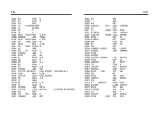 D-95                                                                                                      D-96


0D52   D1           POP     D                                 0D8A   20                   RIM
0D53   E1           POP     H                                 0D8B   17                   RAL
0D54   C9           RET                                       0D8C   C9                   RET
0D55   15     FnADR BLANK                                     0D8D   CD6203       DH3     CALL   UPDAD1
0D56   15           BLANK                                     0D90   76                   HLT
0D57   0F           F                                         0D91   F1           DISP1   POP    PSW
0D58   16           n                                         0D92   CD6E03               CALL   UPDAD1
0D59   0E61 1KOUT MVI       C, F1K                            0D95   CDE702       DISP2   CALL   RDKBD
0D5B   C3600D       JMP     TONE                              0D98   FE10                 CPI    11
0D5E   0E2E 2KOUT MVI       C, F2K                            0D9A   C2950D               INZ    DISP2
0D60   29     TONE DAD      HL                                0D9D   D1                   POP    DE
0D61   3EC0         MVI     A, C0                             0D9E   E1                   POP    HL
0D63   C5     SQW PUSH      B                                 0D9F   C9                   RET
0D64   30           SIM                                       0DA0   C2490D LOAD3         INZ    LOAD2
0D65   0D     TP    DCR     C                                 0DA3   C34500               JMP    CMMND
0D66   C2650D       JNZ     TP                                0DA6   FE12
0D69   EF80         XRI     80                                0DA8   C21502
0D6B   47           MOV     B, A                              0DAB   3AFDFF PRVRG         LDA    RGPTR
0D6C   2B           DCX     H                                 0DAE   FE00                 CPI    00
0D6D   7C           MOV     A, H                              0DB0   CAF702               JZ     RETF
0D6E   B5           ORA     L                                 0DB3   3D                   DCR    A
0D6F   78           MOV     A, B                              0DB4   32FDFF               STA    RGPTR
0D70   C3640F       JMP     EXT                               0DB7   C3FA02               JMP    RETT
0D73   CD170F GETBYTE       CALL GETBIT ;OIP DATA IN E        0DBA   FE10     CHK         CPI    INR
0D76   1608         MVI     D, 08                             0DBC   C8                   RZ
0D78   CD170F       GET0    CALL GETBIT                       0DBD   FE12                 CPI    DCR
0D7B   7B           MOV     A, E                              0DBF   C2CF01               JNZ    SUB15
0D7C   1F           RAR                                       0DC2   C9                   RET
0D7D   5F           MOV     E, A                              0DC3   F1     INRDCR        POP    PSW
0D7E   15           DCR     D                                 0DC4   2AF6FF               LHLD   CURAD
0D7F   C2780D       JNZ     GET0                              0DC7   FE10                 CPI    INR
0D82   CD170F       CALL    GETBIT       ;STOP BIT BYPASSED   0DC9   C2D00D               JNZ    DCR
0D85   C9           RET                                       0DCC   23                   INX    H
0D86   1D     BT1   DCR     E                                 0DCD   C3C701               JMP    SUB 20
0D87   C2860D       JNZ     BT1                               0DD0   FE12         DCR     CPI    DCR
 