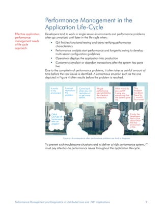 Dyna Trace Whitepaper Performance