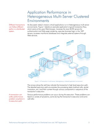 Dyna Trace Whitepaper Performance