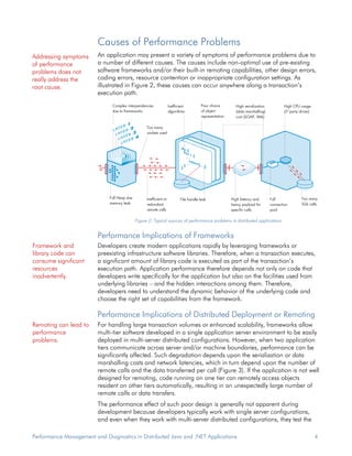 Dyna Trace Whitepaper Performance