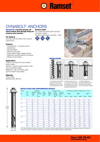 DYNABOLT ANCHORS                  ®

Dynabolt is a general purpose all          Surface Finish
steel medium duty through fixing for Zinc Colbolt alloy plating with chromate
masonry and concrete.                      conversion coating.
                                           Hot dipped galvanised to AS1650 - 1989.
For fixing to
Concrete, solid and hollow brick, masonry,
natural stone.

Features
~ Through fixing - no marking out and
  repositioning.
~ Fully assembled.
~ Variety of head styles
~ Unique sleeve design collapses during
  tightening to provide pulldown onto fixture.
~ Integral nut and washer.
                                                                                     INSTALLATION
Applications
Timber to concrete, form work, battens,
bottom plates.
Services - ductwork, pipes brackets, cable
trays, suspended ceilings.
Metalwork - signs, hand rails, gates.
Light to medium duty loading.

Materials
Carbon Steel
Stainless Steel: AISI 316
                                                                                     1. Use fixture as a template,       2. Remove debris by way          3. Continue tightening,
                                                                                     drill a hole to the correct         of a vacuum or hand pump,        allowing the sleeve to twist
                                                                                     diameter and depth. Clean           compressed air, etc. Insert      and pull down the fixture
                                                                                     hole thoroughly with brush.         anchor tightly against fixture   firmly onto the base material.
                                                                                                                         and tighten with spanner.
                        INSTALLATION AND PERFORMANCE DETAILS
                         Anchor                     Installation                            Structural Limits                   Rec. Working Load (kN) See Safety Factors p.11 & 12
                                   Hole       Embedded Fixture         Tight    Edge           Anchor       Structural
                        Size       Ø          Depth        Clearance   Torque   Dist.Min.      Spacing      Thickness            20MPa                 30MPa                40MPa
                                   (mm)       (mm)         Ø           (Nm)     (mm)           Dist. Min. Min.
                                                           (mm)                                (mm)         (mm)         Tensile     •Shear     Tensile   •Shear     Tensile   •Shear

                         6         6          20          8            4        25            50           40            1.2         2.5        1.4       2.5        1.7       2.5
                                   6          35          8            4        45            95           70            3.2         2.5        3.7       2.5        3.7       2.5
                         8         8          32          10           9        40            80           60            2.4         4.0        3.0       4.0        3.4       4.0
                                   8          50          10           9        65            130          90            5.4         4.0        5.9       4.0        5.9       4.0
Anchor
Length                   10        10         34          12           20       40            85           60            2.7         6.3        3.3       6.3        3.8       6.3
                                   10         55          12           20       70            145          100           6.1         6.3        7.5       6.3        8.6       6.3
                         12        12         42          15           40       55            105          70            3.8         7.9        4.6       7.9        5.4       7.9
                                   12         60          15           40       80            155          110           6.9         7.9        8.4       7.9        9.7       7.9
                                   12         70          15           40       95            185          130           9.0         7.9        11.0      7.9        11.6      7.9
                         16        16         48          19           70       60            115          80            4.5         10.5       5.5       10.5       6.3       10.5
                                   16         70          19           70       90            175          120           8.3         10.5       10.2      10.5       11.8      10.5
                                   16         90          19           70       120           235          160           12.9        10.5       15.3      10.5       15.3      10.5
                         20        20         60          24           150      75            150          100           6.5         15.6       7.9       15.6       9.2       15.6
                                   20         85          24           150      110           220          150           11.7        15.6       14.3      15.6       16.5      15.6
                                   20         130         24           150      180           355          240           22.8        15.6       22.8      15.6       22.8      15.6
                        • For shear loads acting toward the edge(s) of the concrete, the above edge distances and spacings are not applicable, please consult Ramset
                        Technical Consultant. This table should be read in conjunction with the Ramset Engineers Design Manual.
         Anchor Size




                                                                                                                                           Phone 1300 780 063
                                                                                                                                           www.ramset.com.au
 