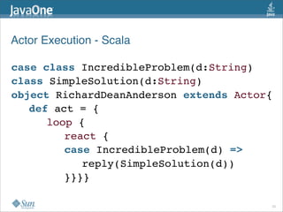 Actor Execution - Scala

case class IncredibleProblem(d:String)
class SimpleSolution(d:String)
object RichardDeanAnderson extends Actor{
   def act = {
      loop {
         react {
         case IncredibleProblem(d) =>
            reply(SimpleSolution(d))
         }}}}

                                        23
 