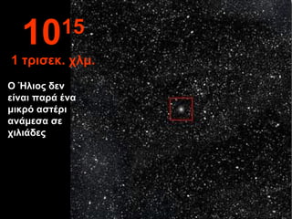 Ο Ήλιος δεν
είναι παρά ένα
μικρό αστέρι
ανάμεσα σε
χιλιάδες
1015
1 τρισεκ. χλμ.
 