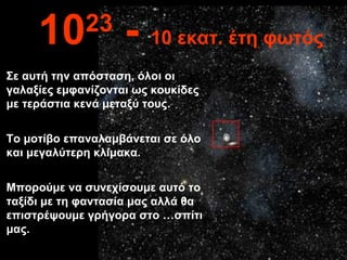 Σε αυτή την απόσταση, όλοι οι
γαλαξίες εμφανίζονται ως κουκίδες
με τεράστια κενά μεταξύ τους.
Το μοτίβο επαναλαμβάνεται σε όλο
και μεγαλύτερη κλίμακα.
Μπορούμε να συνεχίσουμε αυτό το
ταξίδι με τη φαντασία μας αλλά θα
επιστρέψουμε γρήγορα στο …σπίτι
μας.
1023
- 10 εκατ. έτη φωτός
 
