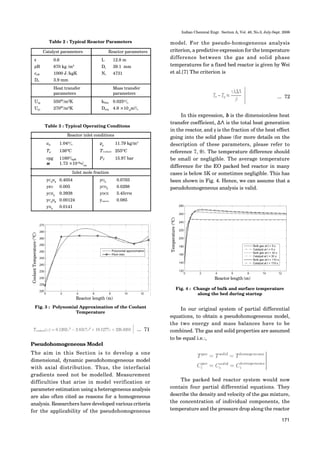 171
Indian Chemical Engr. Section A, Vol. 48, No.3, July-Sept. 2006
Pseudohomogeneous Model
The aim in this Section is to develop a one
dimensional, dynamic pseudohomogeneous model
with axial distribution. Thus, the interfacial
gradients need not be modelled. Measurement
difficulties that arise in model verification or
parameter estimation using a heterogeneous analysis
are also often cited as reasons for a homogeneous
analysis. Researchers have developed various criteria
for the applicability of the pseudohomogeneous
In this expression, β is the dimensionless heat
transfer coefficient, ∆Λ is the total heat generation
in the reactor, and γ is the fraction of the heat effect
going into the solid phase (for more details on the
description of these parameters, please refer to
reference 7, 9). The temperature difference should
be small or negligible. The average temperature
difference for the EO packed bed reactor in many
cases is below 5K or sometimes negligible. This has
been shown in Fig. 4. Hence, we can assume that a
pseudohomogeneous analysis is valid.
CoolantTemperature(O
C)
Reactor length (m)
Fig. 3 : Polynomial Approximation of the Coolant
Temperature
... 71
... 72
Catalyst parameters Reactor parameters
ε 0.6 L 12.8 m
ρB 870 kg /m3
Dt 39.1 mm
cρB 1000 J /kgK Nt 4731
Dρ 3.9 mm
Heat transfer Mass transfer
parameters parameters
Usg 550W
/m2
K kfilm 0.025m
/s
Ugc 270W
/m2
K Davg 4.9 ×10-6
m2
/s
Table 2 : Typical Reactor Parameters
Reactor inlet conditions
ug 1.04m
/s ρg
11.79 kg/m3
Tg 136O
C TcGGlant 255O
C
cpg 1160J
/kgK PT 15.97 bar
µ 1.73 ×10-5kg/ms
Inlet mole fraction
yC2
H4
0.4054 yO2
0.0703
yεO 0.005 yCO2
0.0298
yCH4
0.3938 yDCE 5.45PPM
yC2
H6
0.00124 yARGON 0.085
yN2
0.0141
Table 3 : Typical Operating Conditons
model. For the pseudo-homogeneous analysis
criterion, a predictive expression for the temperature
difference between the gas and solid phase
temperatures for a fixed bed reactor is given by Wei
et al.[7] The criterion is
In our original system of partial differential
equations, to obtain a pseudohomogeneous model,
the two energy and mass balances have to be
combined. The gas and solid properties are assumed
to be equal i.e.:,
The packed bed reactor system would now
contain four partial differential equations. They
describe the density and velocity of the gas mixture,
the concentration of individual components, the
temperature and the pressure drop along the reactor
Temperature(O
C)
Reactor length (m)
Fig. 4 : Change of bulk and surface temperature
along the bed during startup
 