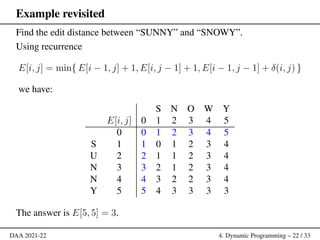 Comprehensive Introduction to Dynamic Programming in Algorithm Design | PDF