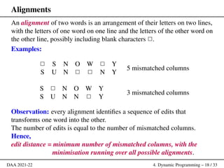 Comprehensive Introduction to Dynamic Programming Techniques in ...