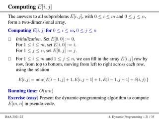 Comprehensive Introduction to Dynamic Programming Techniques in ...
