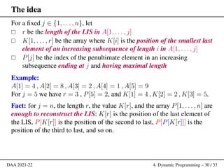 Comprehensive Introduction to Dynamic Programming Techniques in ...