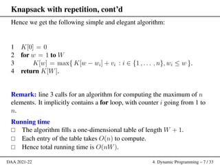 Comprehensive Introduction to Dynamic Programming Techniques in ...