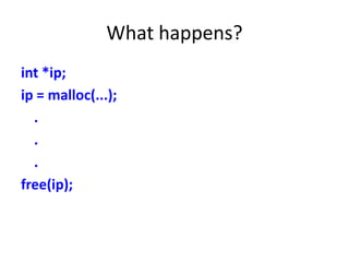 What happens?
int *ip;
ip = malloc(...);
.
.
.
free(ip);
 
