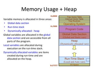 Memory Usage + Heap
Variable memory is allocated in three areas:
• Global data section
• Run-time stack
• Dynamically allocated - heap
Global variables are allocated in the global
data section and are accessible from all
parts of the program.
Local variables are allocated during
execution on the run-time stack.
Dynamically allocated variables are items
created during run-time and are
allocated on the heap.
Trap Vector Table
Program Code
Global Data Section
(Global and Static vars)
Run-Time Stack
(Local and Auto vars)
Trap Routines
0x0000
0xFFFF
Operating System
Heap
(Dynamically allocated vars)
I/O Space
Interrupt Vector Table
0x3000
 