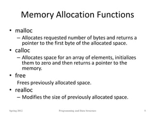 Memory Allocation Functions
• malloc
– Allocates requested number of bytes and returns a
pointer to the first byte of the allocated space.
• calloc
– Allocates space for an array of elements, initializes
them to zero and then returns a pointer to the
memory.
• free
Frees previously allocated space.
• realloc
– Modifies the size of previously allocated space.
Spring 2012 Programming and Data Structure 5
 