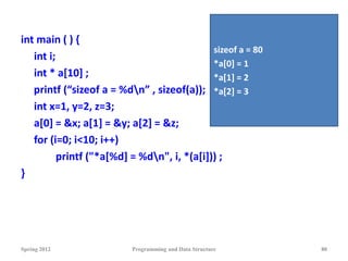int main ( ) {
int i;
int * a[10] ;
printf (“sizeof a = %dn” , sizeof(a));
int x=1, y=2, z=3;
a[0] = &x; a[1] = &y; a[2] = &z;
for (i=0; i<10; i++)
printf ("*a[%d] = %dn", i, *(a[i])) ;
}
Spring 2012 Programming and Data Structure 80
sizeof a = 80
*a[0] = 1
*a[1] = 2
*a[2] = 3
 