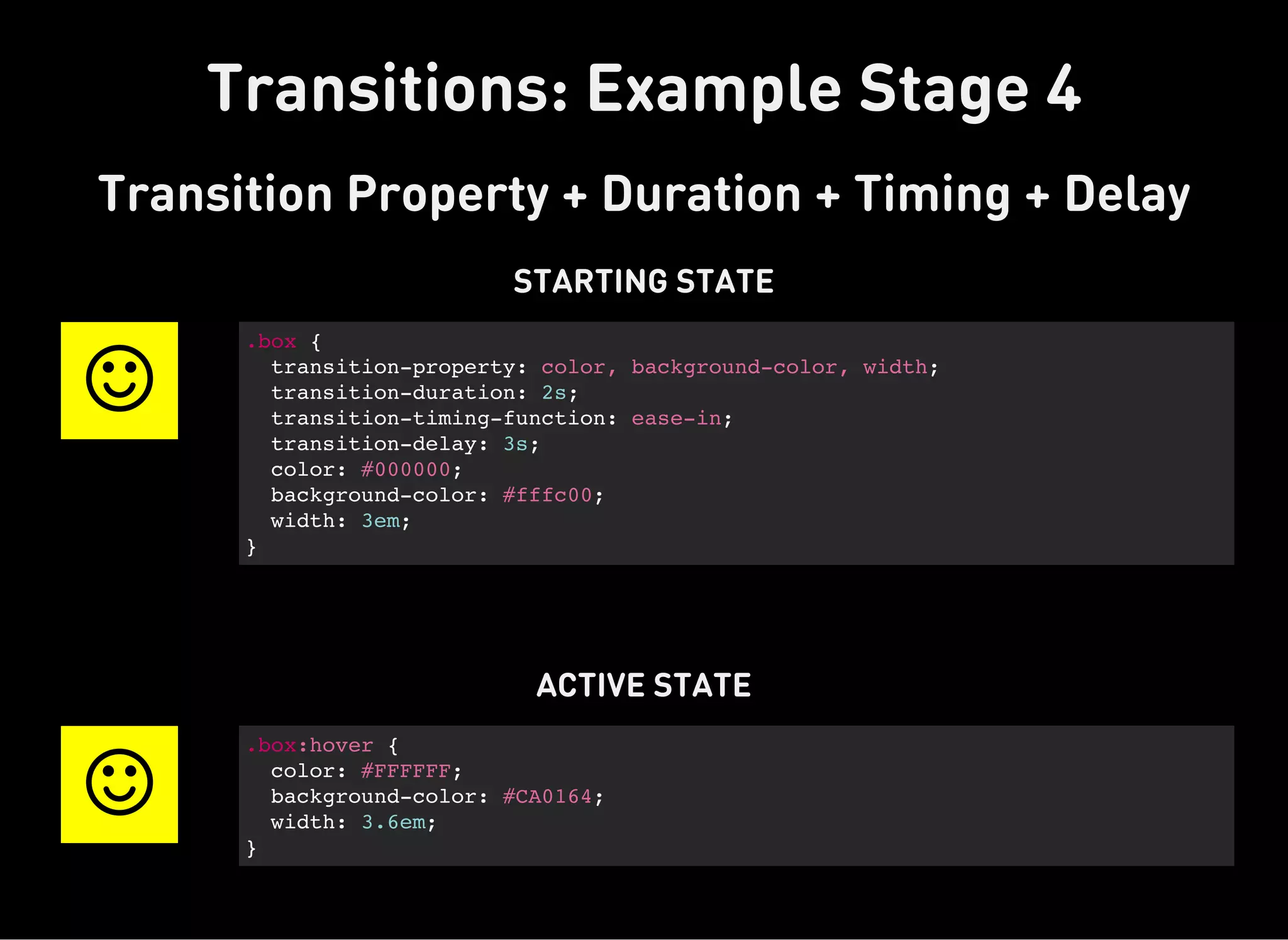 Transitions: Example Stage 4
Transition Property + Duration + Timing + Delay
STARTING STATE

.box {
transition-property: color, background-color, width;
transition-duration: 2s;
transition-timing-function: ease-in;
transition-delay: 3s;
color: #000000;
background-color: #fffc00;
width: 3em;
}
ACTIVE STATE

.box:hover {
color: #FFFFFF;
background-color: #CA0164;
width: 3.6em;
}
 
