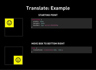 Translate: Example
STARTING POINT

.box-wrap {
width: 6em;
height: 6em;
border: 5px solid #282828;
}
MOVE BOX TO BOTTOM RIGHT

.box {
transform: translate(3em, 3em);
}
 