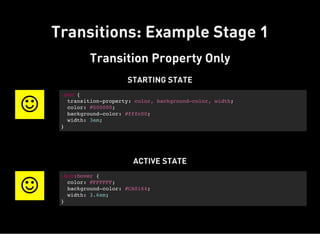 Transitions: Example Stage 1
Transition Property Only
STARTING STATE

.box {
transition-property: color, background-color, width;
color: #000000;
background-color: #fffc00;
width: 3em;
}
ACTIVE STATE

.box:hover {
color: #FFFFFF;
background-color: #CA0164;
width: 3.6em;
}
 